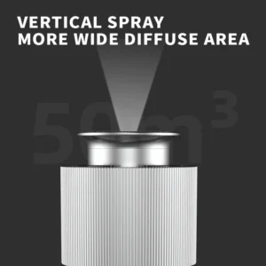 Small Home Scent Diffuser 50m³ USB-C Cold Air Araoma Diffuser GAS-40N